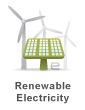 renewable electricity price comparison